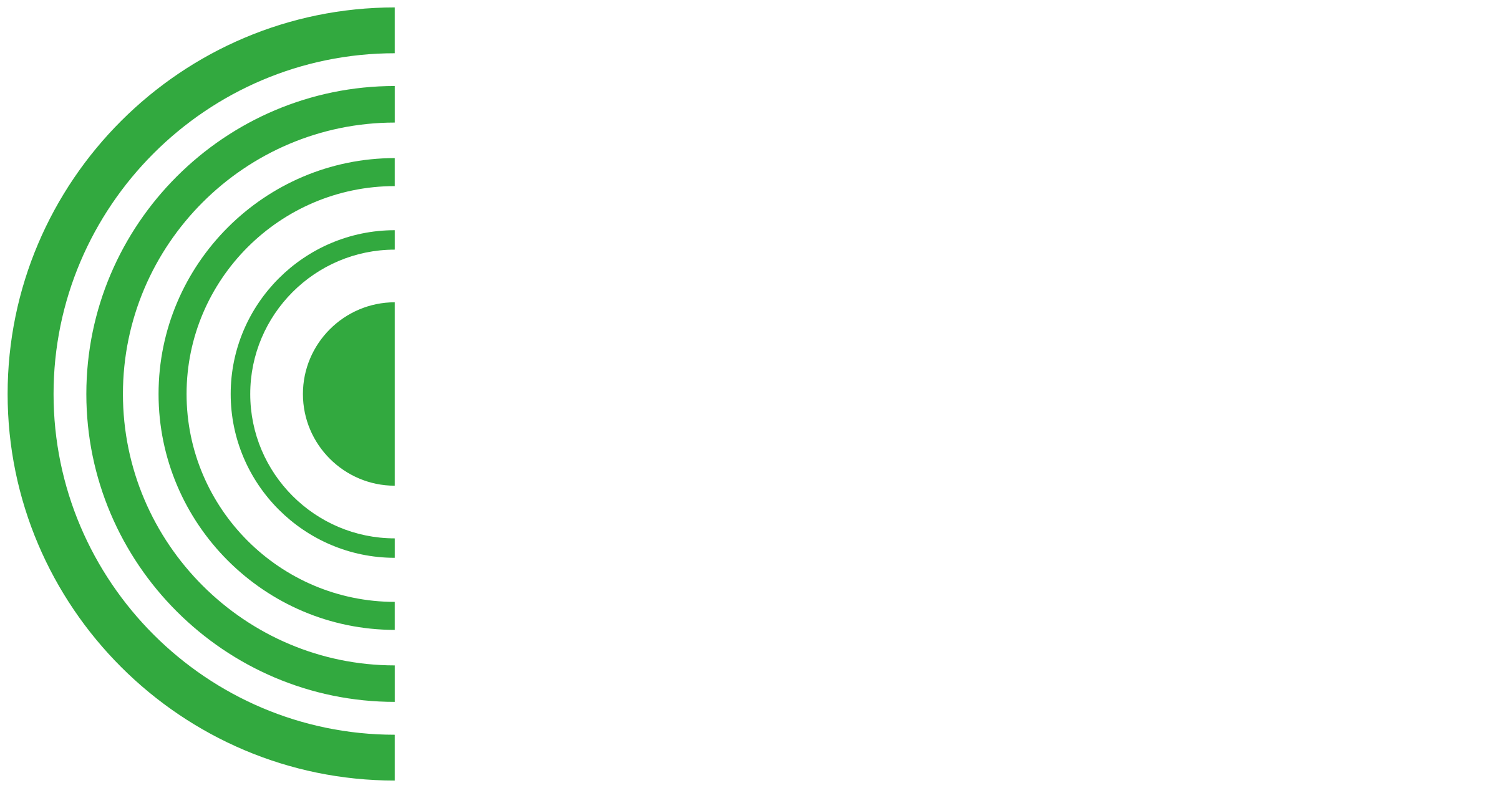 Forum MilkPoint Mercado